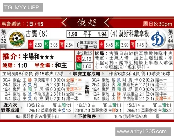 中央陆军与爱斯宾奴最新比分动态更新及赛况分析